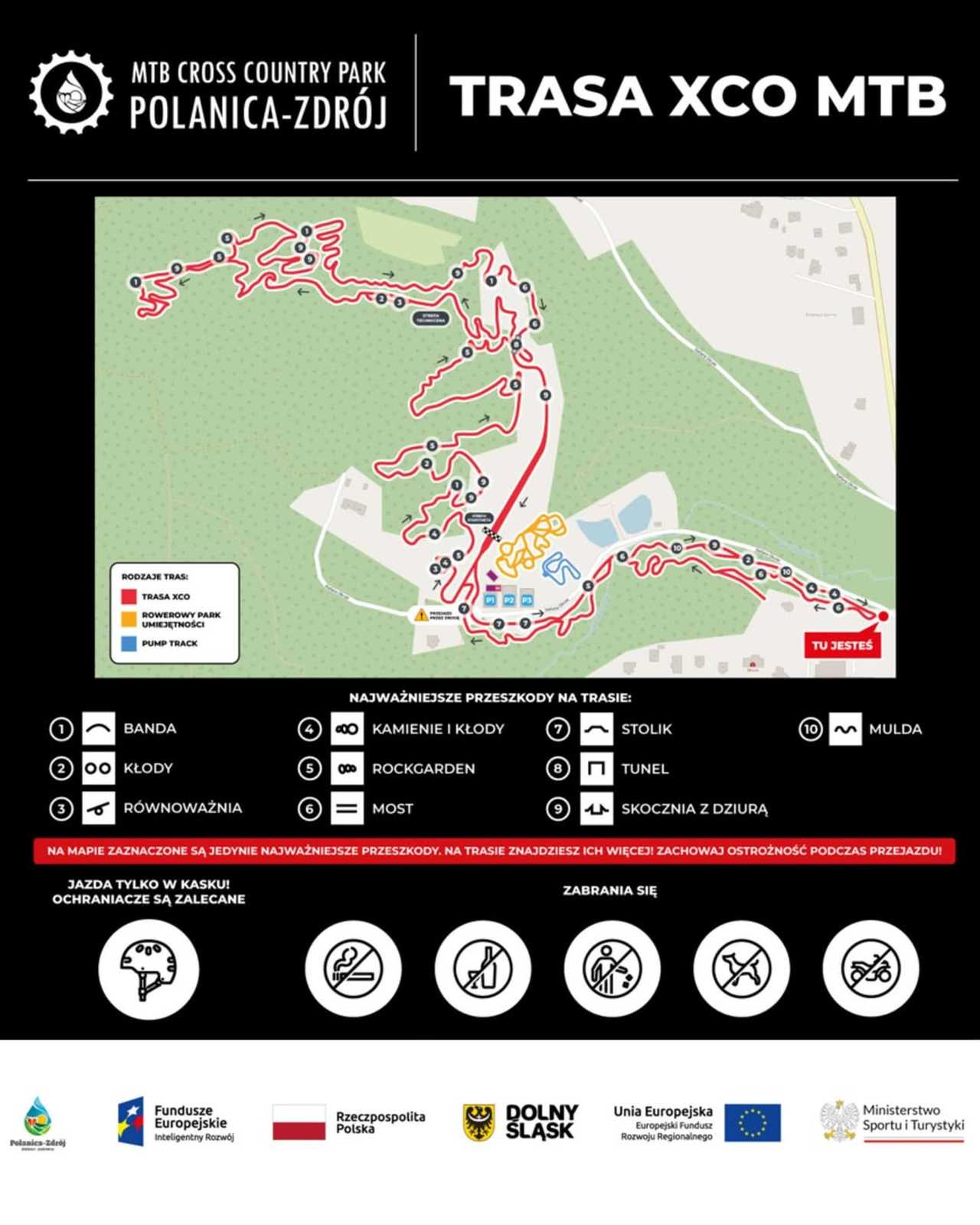 Mistrzostwa XCO Polanica Zdrój
