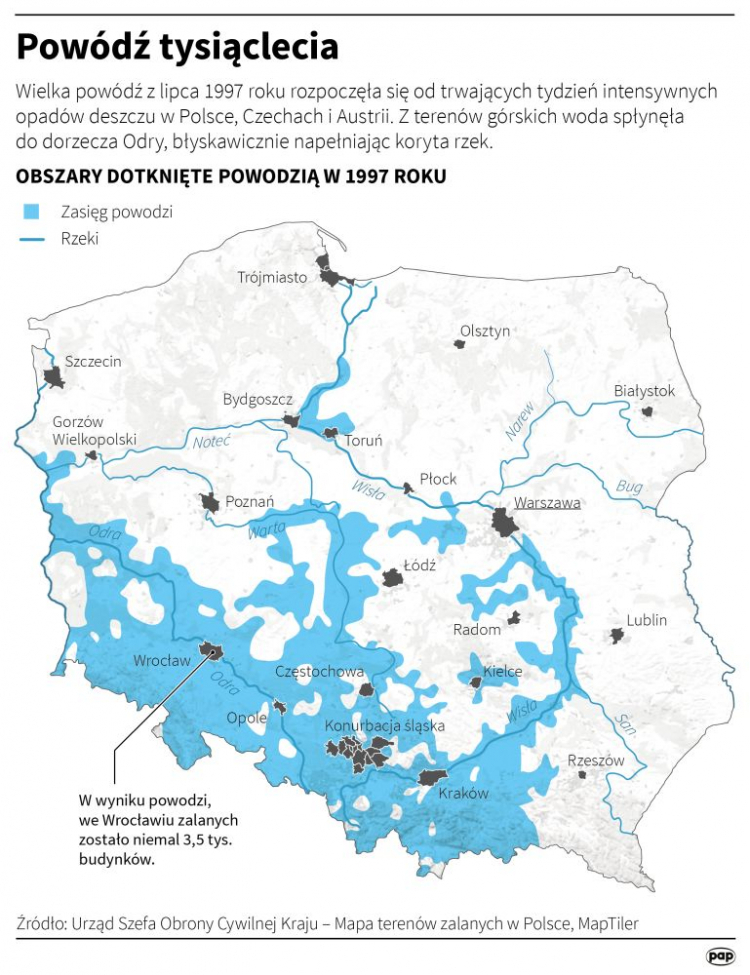 powódź mapa polski 97